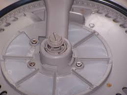 Check spelling or type a new query. How To Repair Dishwashers Kitchenaid Repair Chopper Replacement Wikibooks Open Books For An Open World