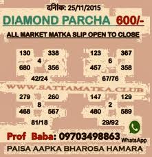 Kalyan Final Open Kalyan Satta Final In 2020 Kalyan Finals Winning Lottery Numbers Lifetime final ank theory 100 passing record. pinterest