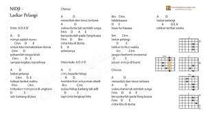 We did not find results for: Kunci Gitar Lagu Mencari Alasan Chordtela Chord Dan Lirik Lagu
