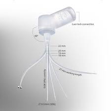 Image result for zubní kanyla