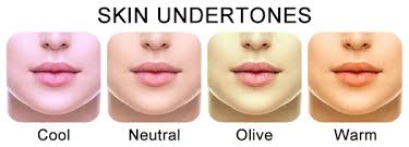 Racial Reality What Olive Skinned Really Means Olive Skin Color Skin Undertones Olive Skin Tone