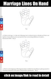 Marriage Line Love Marriage Or Divorce Indian Palmistry Love And Marriage Divorce Signs Marriage Books
