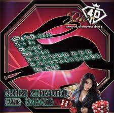 Selain paten, terdapat juga paten sederhana. Patenslot88 On Twitter Prediksi Sydney Dior4d Kamis 12 12 2019 Angka Paten 7 2 1 3 Cb 7 1 Cm 13 27 Twin 77 11 3d 327 321 713 732 223 231 127 123 2d 72 71 73 27 21 23 17 12 13 37 32 31 Shio Kelinci Semoga Jackpot Ya Kak Https