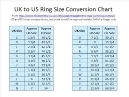 21 Rational American To Uk Sizes