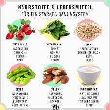 Die Besten Lebensmittel Fur Ein Starkes Immunsystem