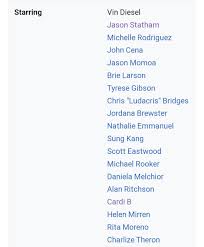 The is an insane cast : r/fastandfurious