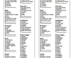 Master Grocery List Shopping Card In 2020 Master Grocery List Grocery List Printable Shopping List Grocery