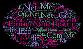 Can T Find A Domain Name 224 Prefixes And Suffixes For Domain Ideas