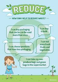 Reduce Reuse Recycle Rethink And Repair Posters Teaching Resource Teaching Posters Reduce Reuse Recycle Recycle Poster