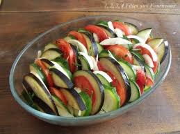 Que Faire Avec Vos Courgettes 56 Idees Recettes 1 2 3 4 Filles Aux Fourneaux Tian De Legumes Recettes De Cuisine Recette