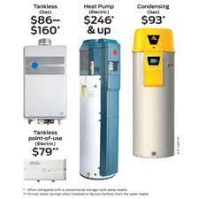 Choosing A New Water Heater Water Heater Heat Pump Water Heater Electric Water Heater