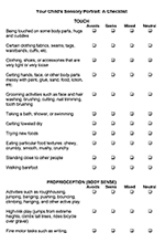 Child Sensory Checklist Printable Sensory Disorder Kids Sensory Olfactory Sensory