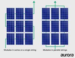 There are quite a few choices for solar panel configurations, each with its own pros and cons. Solar Panel Wiring Basics An Intro To How To String Solar Panels