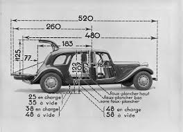Traction avant) en een zelfdragende carrosserie. 1934 57 Citroen Traction Avant Dimensions Citroen Traction Citroen Traction Avant Citroen