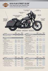 2016 Harley Davidson Ultra Service Manual Heavywo