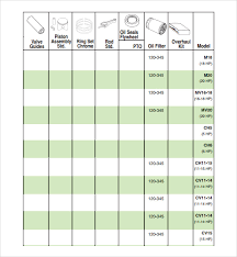 Free 5 Sample Oil Filter Cross Reference Chart Templates In Pdf