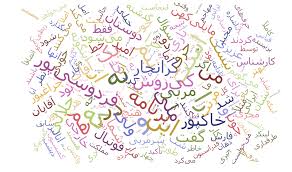Word Cloud For Other Languages Stack Overflow