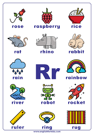 We need to learn it, as it is the basis of the whole language and it will help you when it comes to understand its speakers and with your pronunciation. English Alphabet Poster To Learn Letter R Alphabet Phonics Phonics Posters Preschool Alphabet Letters