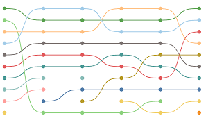 Workbook Curvy Bump Chart Slope Chart Template
