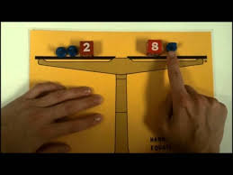 Identify and print out a worksheet on any topic of interest. Hands On Equations 1 Youtube