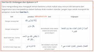 Dalam bahasa arab, dhamir 'nahnu' ialah dalam bentuk jamak yang berarti kita atau kami. 33 Cara Mengundang Dalam Bahasa Arab Bahasa Arab Modern
