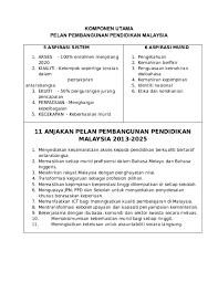 Bank, timss dan pisa digunakan dalam pembangunan pppm menggariskan 5 aspirasi sistem, 6 aspirasi murid untuk dicapai melalui perubahan yang perlu berlaku melalui 11 anjakan dan dilaksanakan dalam tiga gelombang. Doc Komponen Utama Mohd Asmawi Ab Rasip Academia Edu