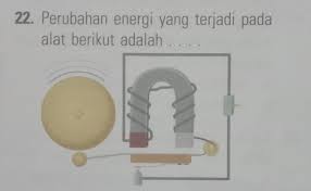 22 Perubahan Energi Yang Terjadi Padaalat Berikut Adalaha Energi Listrik Menjadi Energi Gerak Dan Brainly Co Id