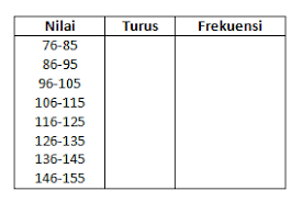 Check spelling or type a new query. Kunci Jawaban Matematika Statistika Kelas 8 Wali Computer