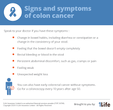Signs and symptoms of colon cancer in people under 45. Colon Cancer Don T Ignore Warning Signs 1life