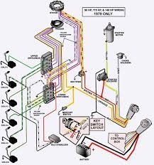 It takes considerable amperage to operate the starter, which in turn requires a large diameter wire to carry the l. Mercury Outboard Wiring Diagrams Mastertech Marin