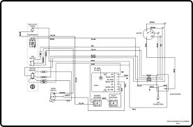 .b need to know wiring diagram what wires go where on the p c b there does not seem to be anything freely available on the net but try the smeg website or their technical request the wiring diagram directly from. Wiring Diagrams Royal Series Royal Range Of California