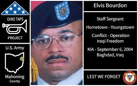 Ohio Department of Veterans Services