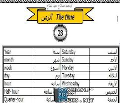 كلمات اندونيسية ومعناها بالعربي اللغة الاندونيسية اجمل الصور