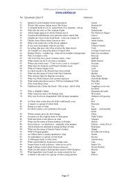 3) name the nuclear plant that closed for ever in ukrain. 10000 General Knowledge Questions And Answers Knowledge Quiz General Knowledge Quiz Questions Quiz Questions And Answers