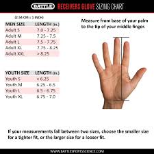 Hockey Glove Sizing Chart