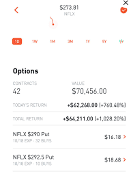 When you place a bet with wsb you become part of the game. Got My Knowledge From Here And My Inverse From Wsb Options