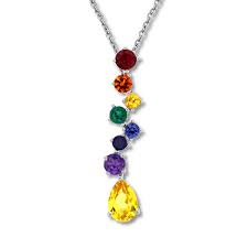 Multi Color Stone Necklace Sterling Silver Multi Color Stones Stone Necklace Rainbow Jewelry