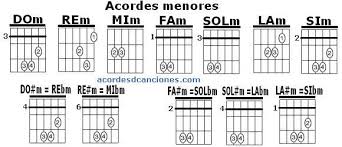 Nino Bravo Un Beso Y Una Flor Letras Y Acordes Acordes De Guitarra Guitarras