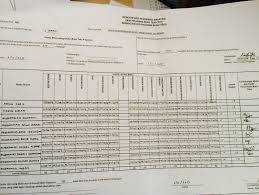 Klik sini untuk contoh surat dan borang pelupusan buku. Spbt Sk Bangi 43000 Kajang Selangor No Tel 03 89201515 Page 7