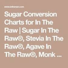Sugar Conversion Charts For In The Raw Sugar In The Raw
