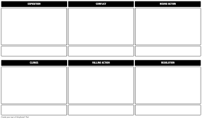 Plot Diagram Or Storyboard Template For Planning Your Movie