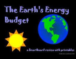 The Earths Energy Budget A Sixth Grade Smartboard Review Sixth Grade Middle School Science Resources Budgeting