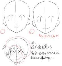 顔の描き方 これから絵を描き始める人へ その４ 萌えイラストを描きたい ぷらす drawing for beginners drawing tutorial anime drawings tutorials