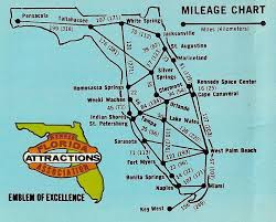 Old Mileage Chart Mileage Chart Island Tour Fishing Humor