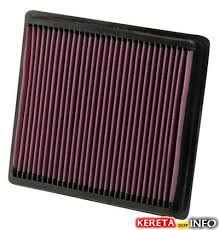 Maybe you would like to learn more about one of these? Jenis Air Filter Dan Modified Performance Air Filter Serta Perbandingan Open Pod Dan Drop In