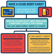 • no possibility of getting into debt. Debit Cards Cusb Bank