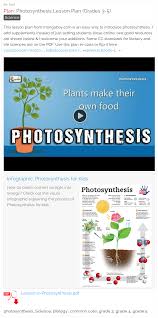 Photosynthesis Lesson Plan Grades 3 5 Photosynthesis Lessons Photosynthesis Lesson Plan Photosynthesis