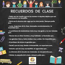 Actividades Para Practicar El Imperfecto De Subjuntivo Lenguaje Y Otras Luces Actividades Imperfecta Profesor De Matematicas