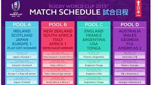 Le calendrier de la compétition dévoilé est apparu en premier sur we sport l'équipe de france y jouera l'un de ses matchs de poule, le 14 septembre, face au le calendrier de la coupe du monde 2023 de rugby en france (8 septembre au 28 octobre 2023), a. Coupe Du Monde 2019 Le Xv De France Connait Son Calendrier