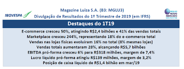 Free forex prices, toplists, indices and lots more. Resultado Magazine Luiza Mglu3 1t19 A Amazon Brasileira Andre Bona Financas E Investimentos